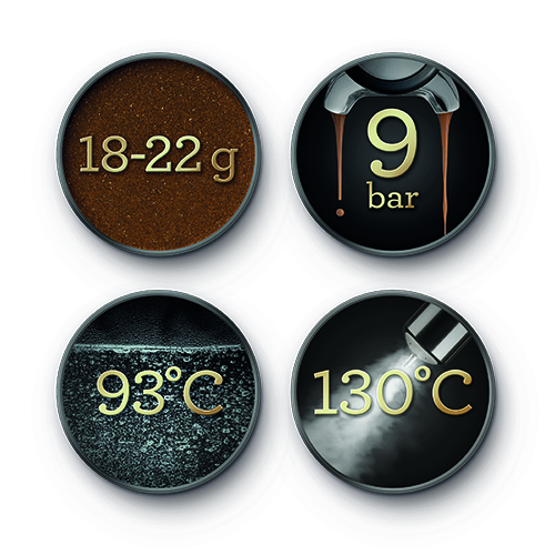 the Barista Express® | Breville