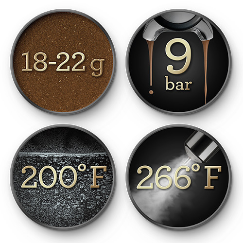 the Barista Touch™ | Breville