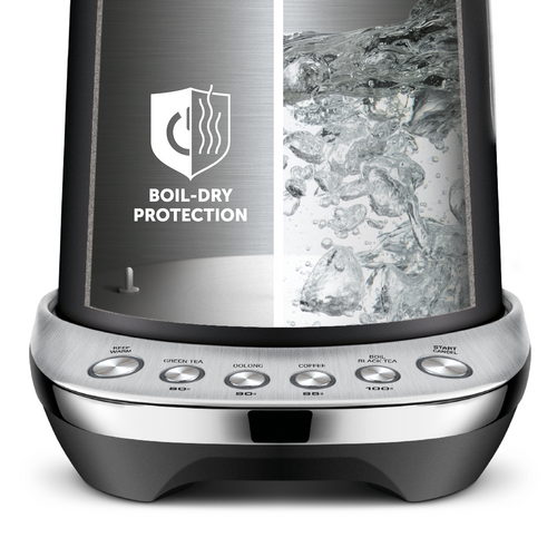 Auto Shut-Off Protection