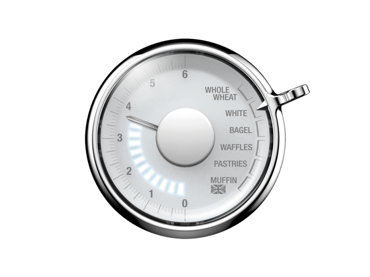 6 preset toast types with innovative auto features