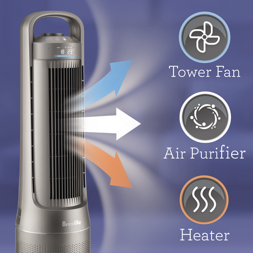 3-in-1 Technology for Total Comfort