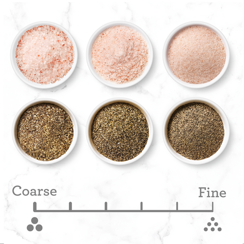 Right Grind for Every Bite